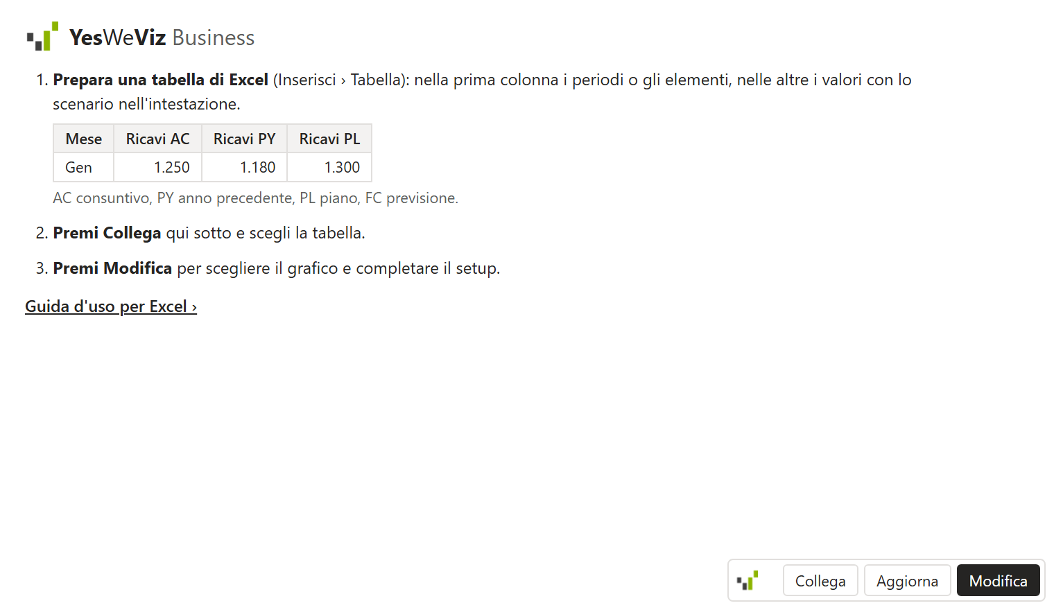 Componente non ancora collegato